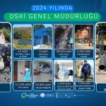 2024 YILINDA OSKİ GENEL MÜDÜRLÜĞÜ